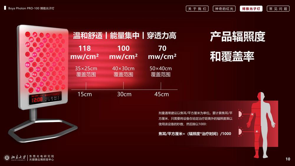 RED GENE 光量子灯0106-V05_12.jpg