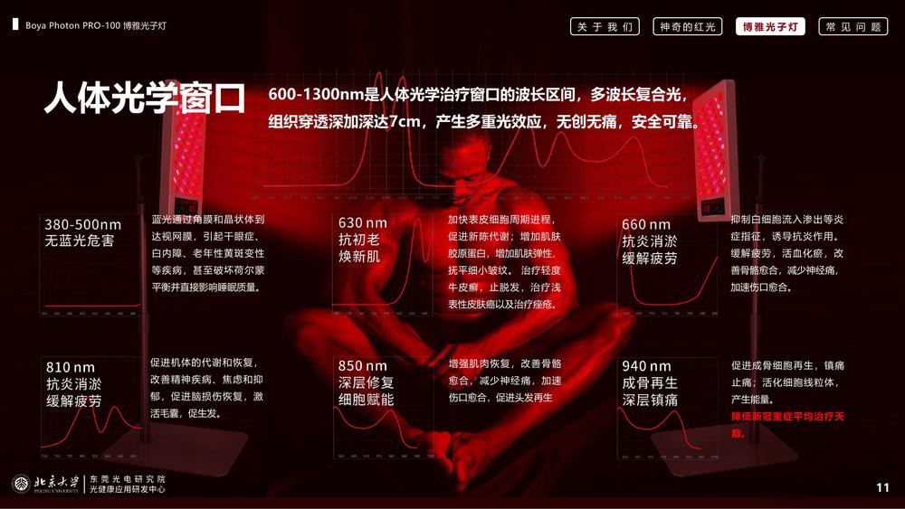 RED GENE 光量子灯0106-V05_13.jpg